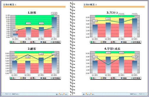 報告資料作成画面